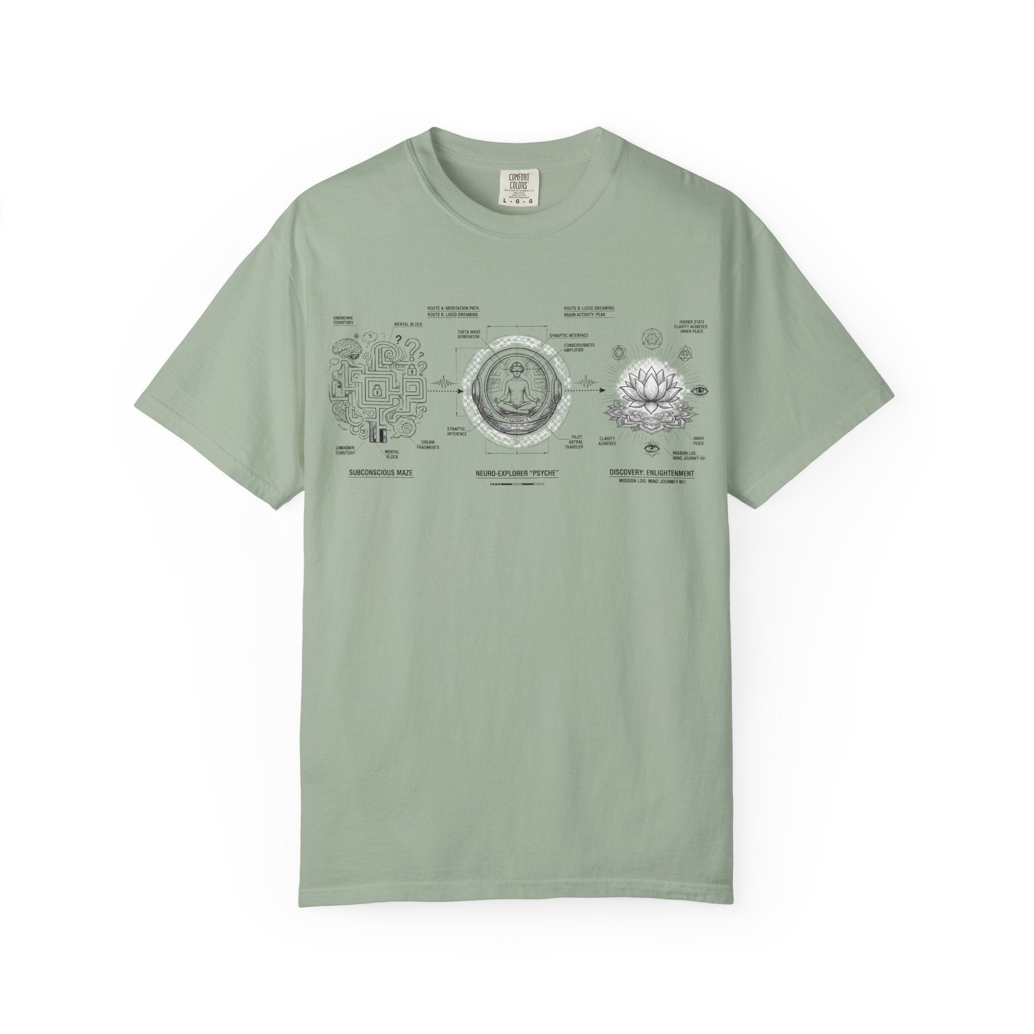 MATFAY Astrology Chart Diagram T-shirt | Celestial Moon Phase Illustration