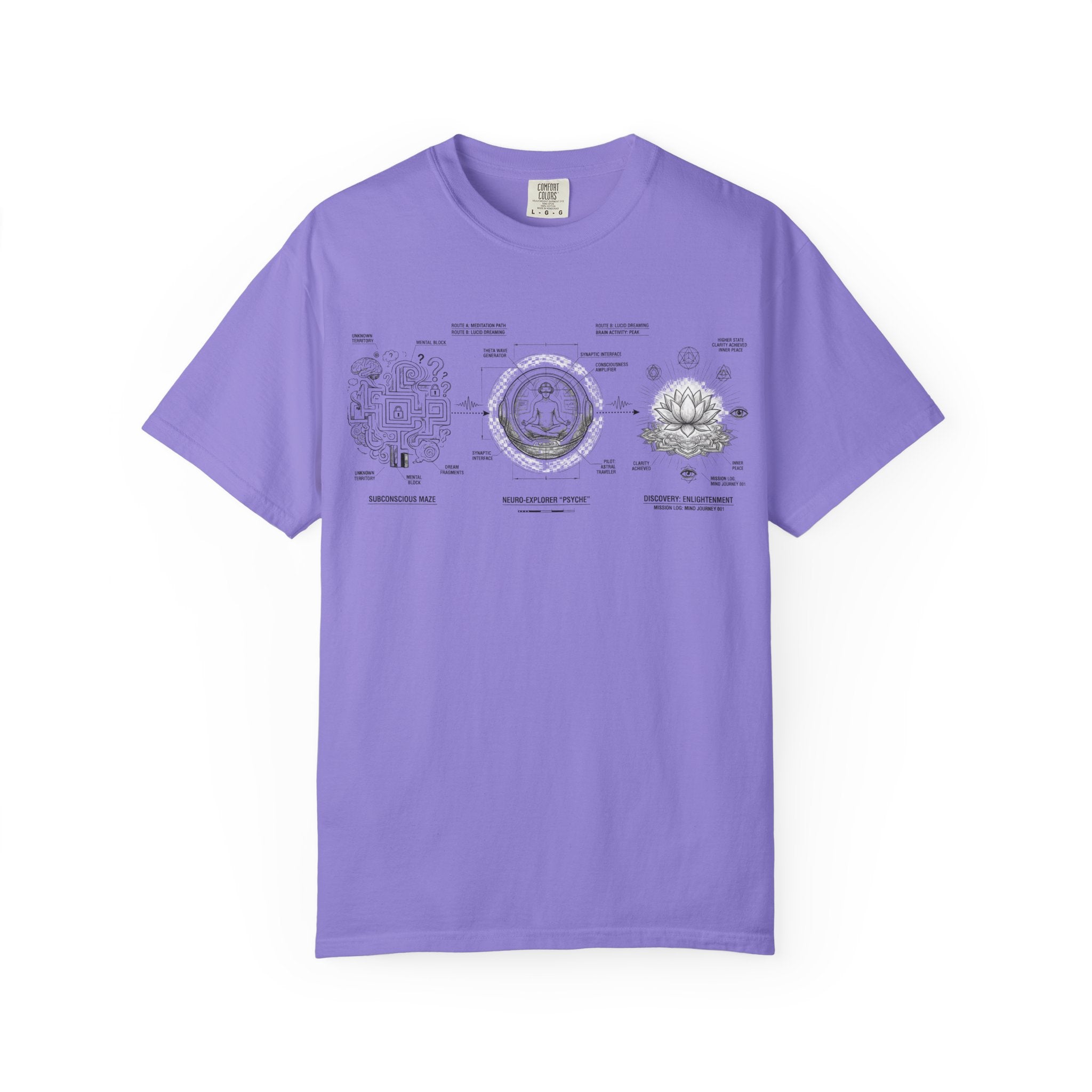 MATFAY Astrology Chart Diagram T-shirt | Celestial Moon Phase Illustration