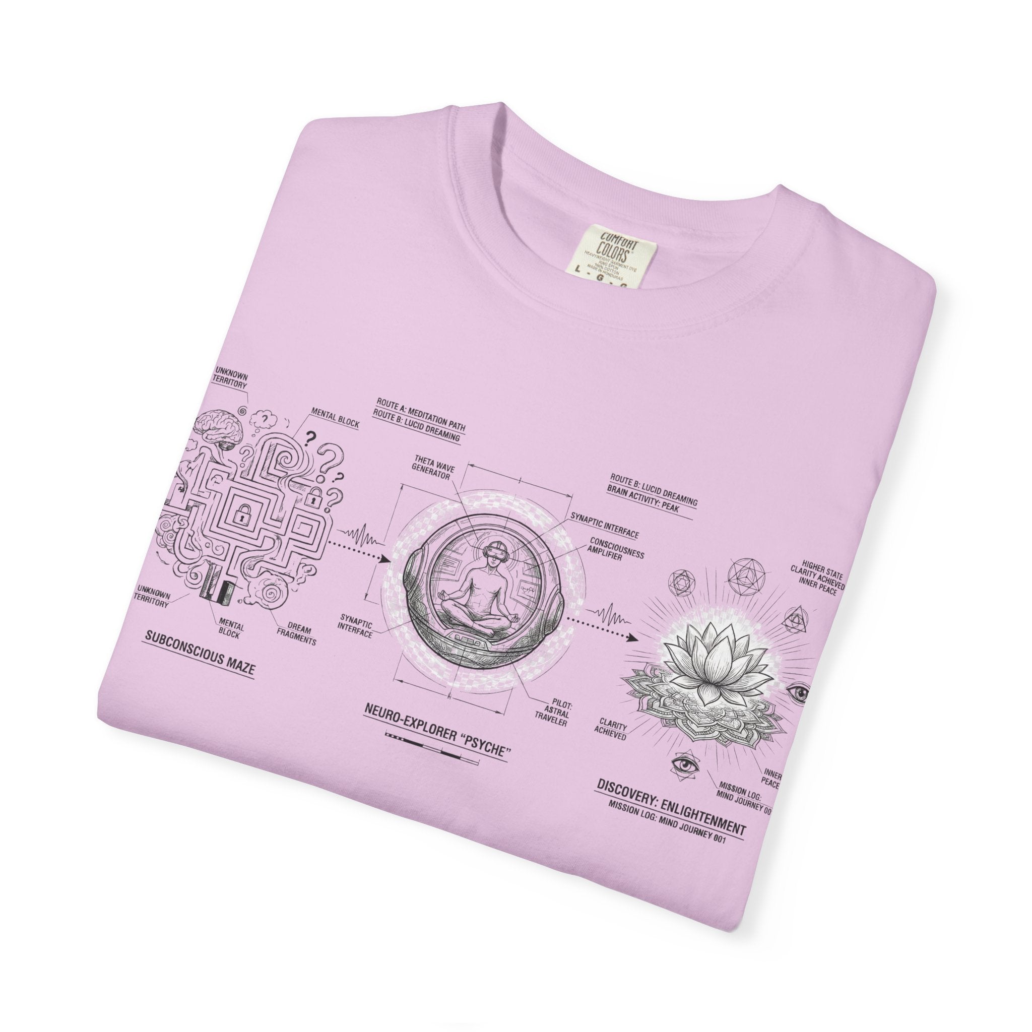 MATFAY Astrology Chart Diagram T-shirt | Celestial Moon Phase Illustration