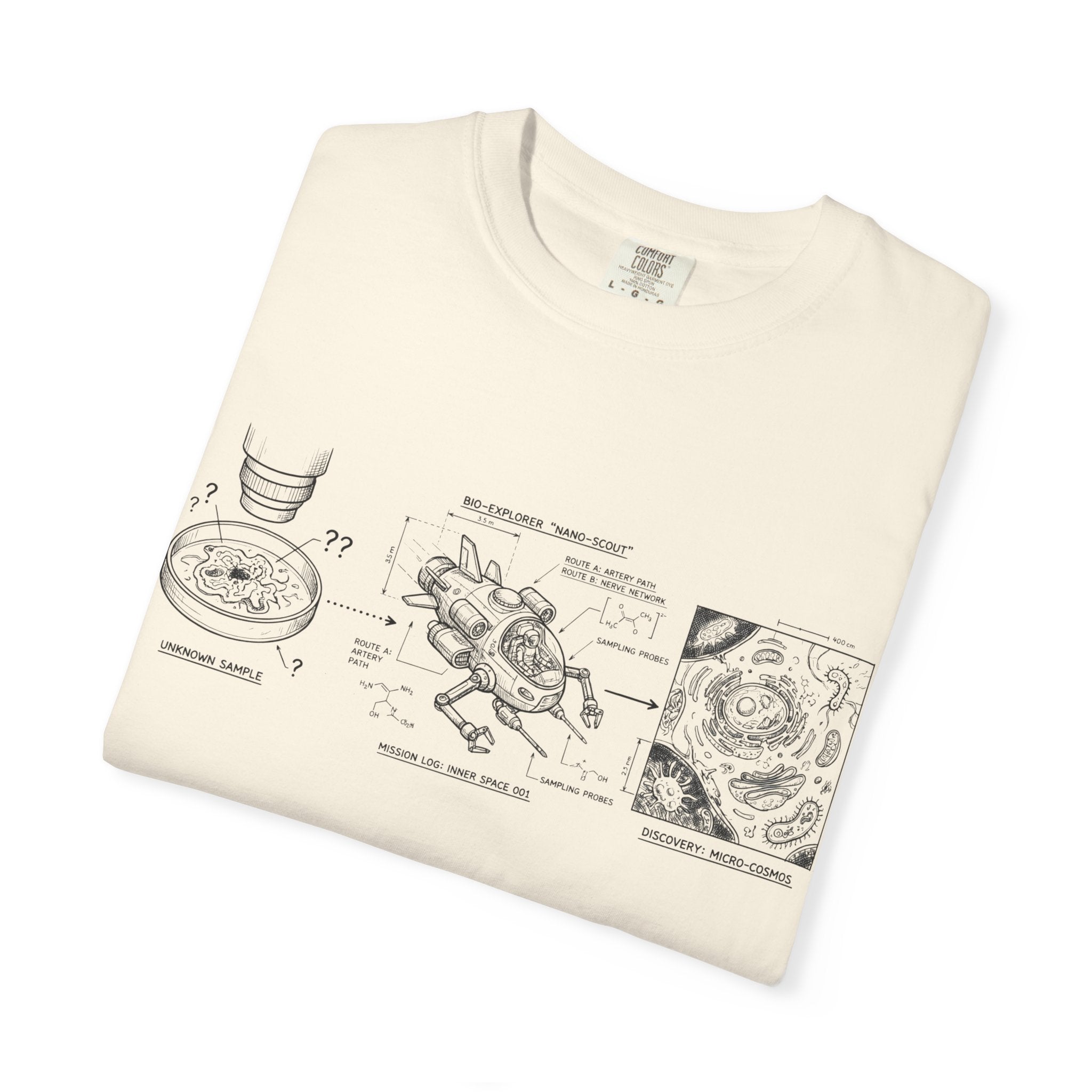 MATFAY Anatomical Illustration T-shirt | Vintage Medical Sketches