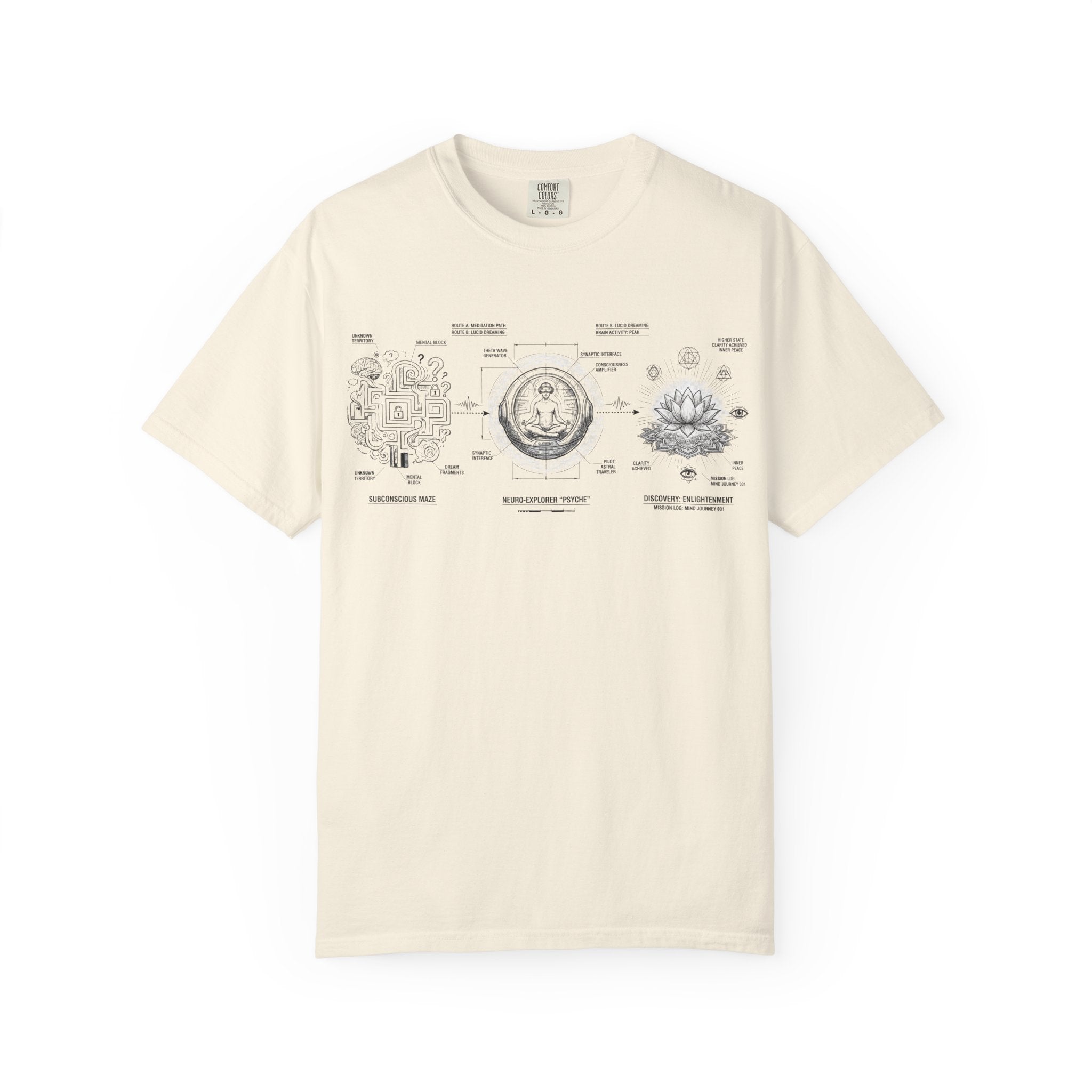 MATFAY Astrology Chart Diagram T-shirt | Celestial Moon Phase Illustration