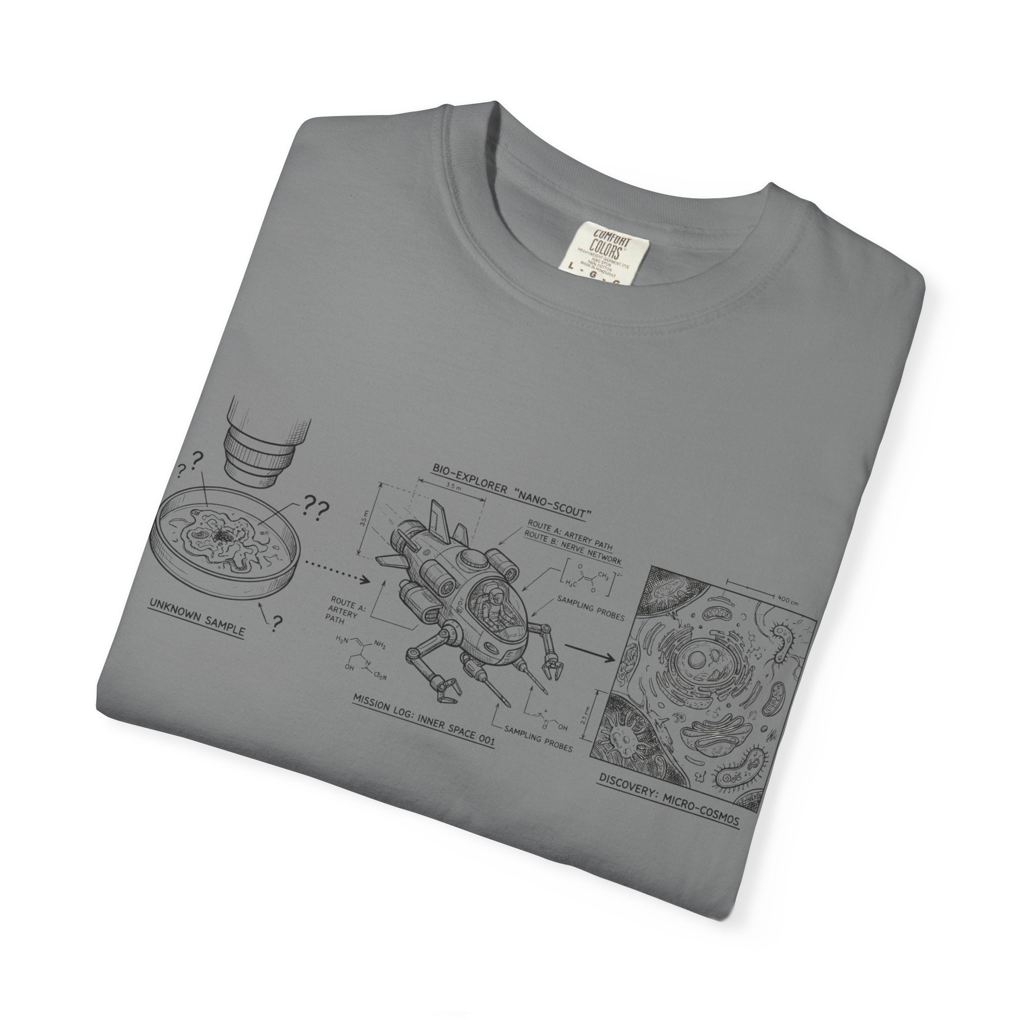 MATFAY Anatomical Illustration T-shirt | Vintage Medical Sketches