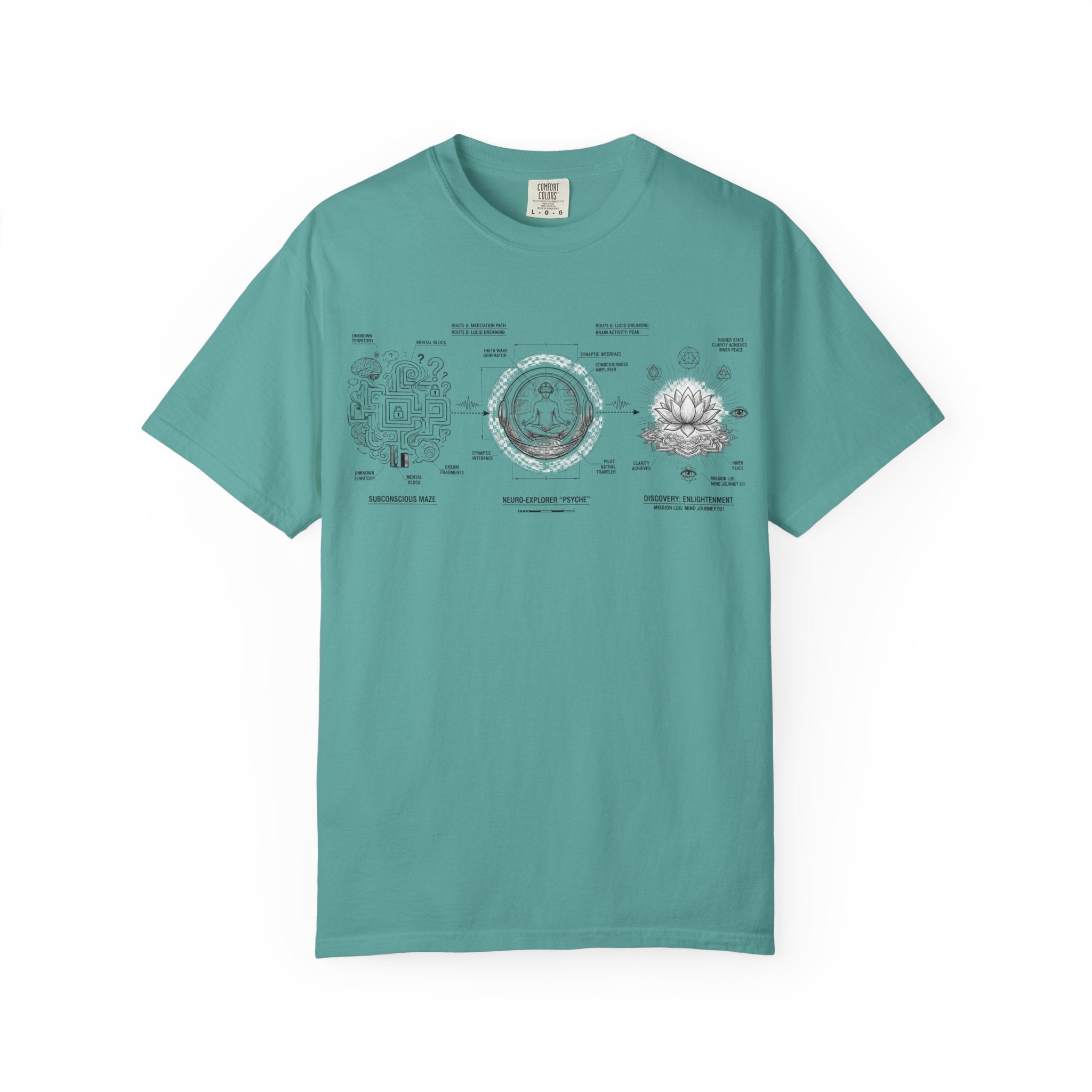 MATFAY Astrology Chart Diagram T-shirt | Celestial Moon Phase Illustration