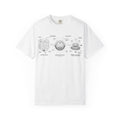 MATFAY Astrology Chart Diagram T-shirt | Celestial Moon Phase Illustration