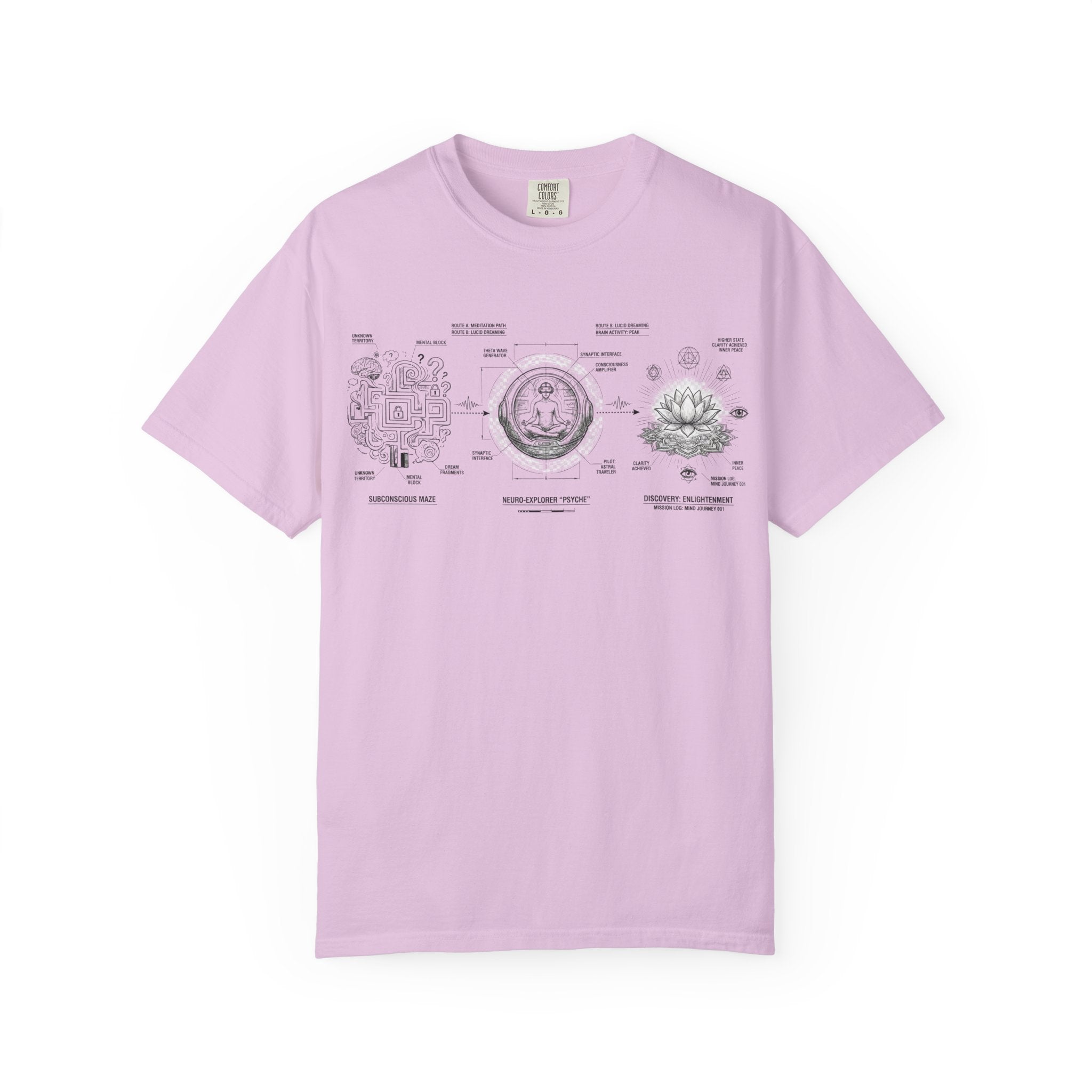 MATFAY Astrology Chart Diagram T-shirt | Celestial Moon Phase Illustration