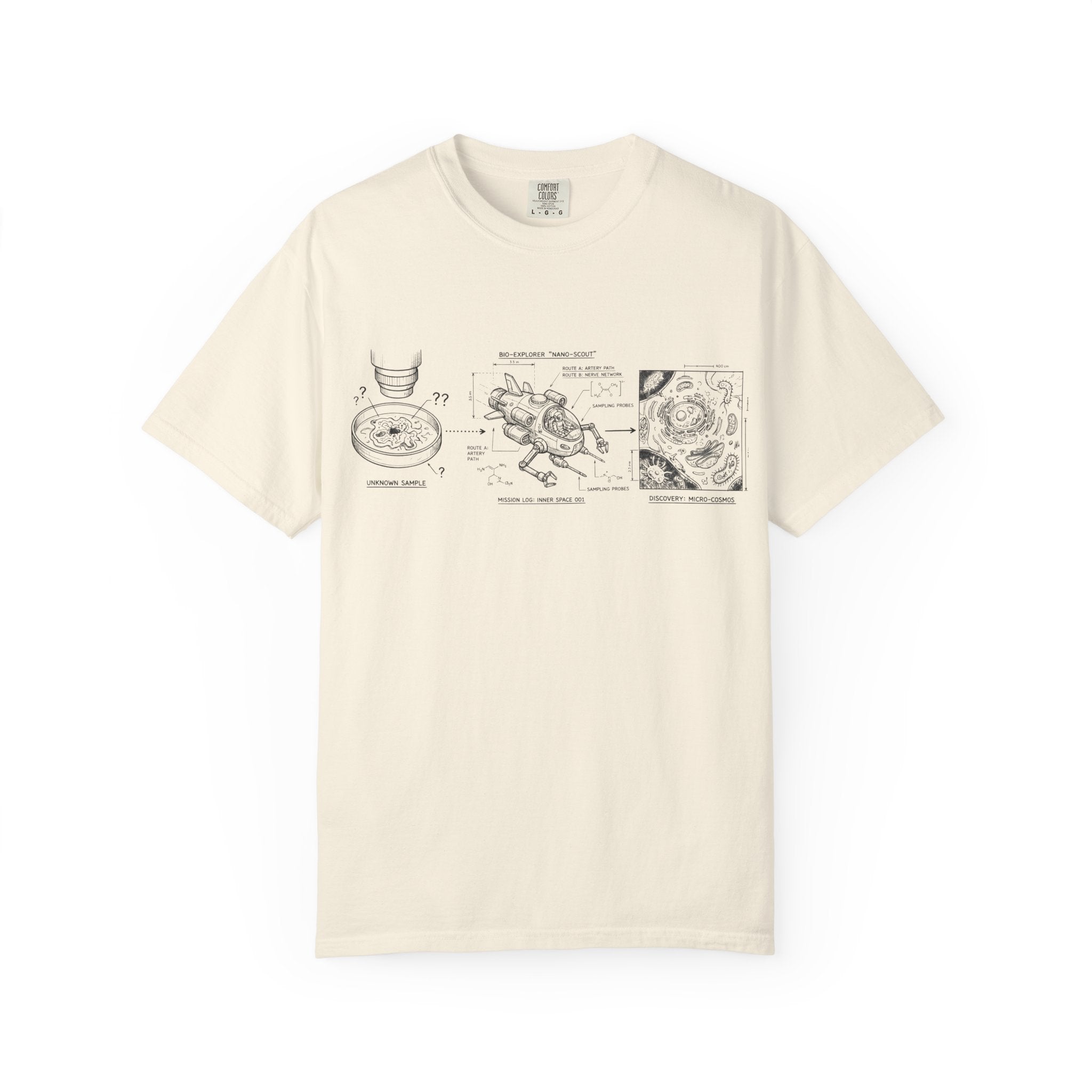 MATFAY Anatomical Illustration T-shirt | Vintage Medical Sketches