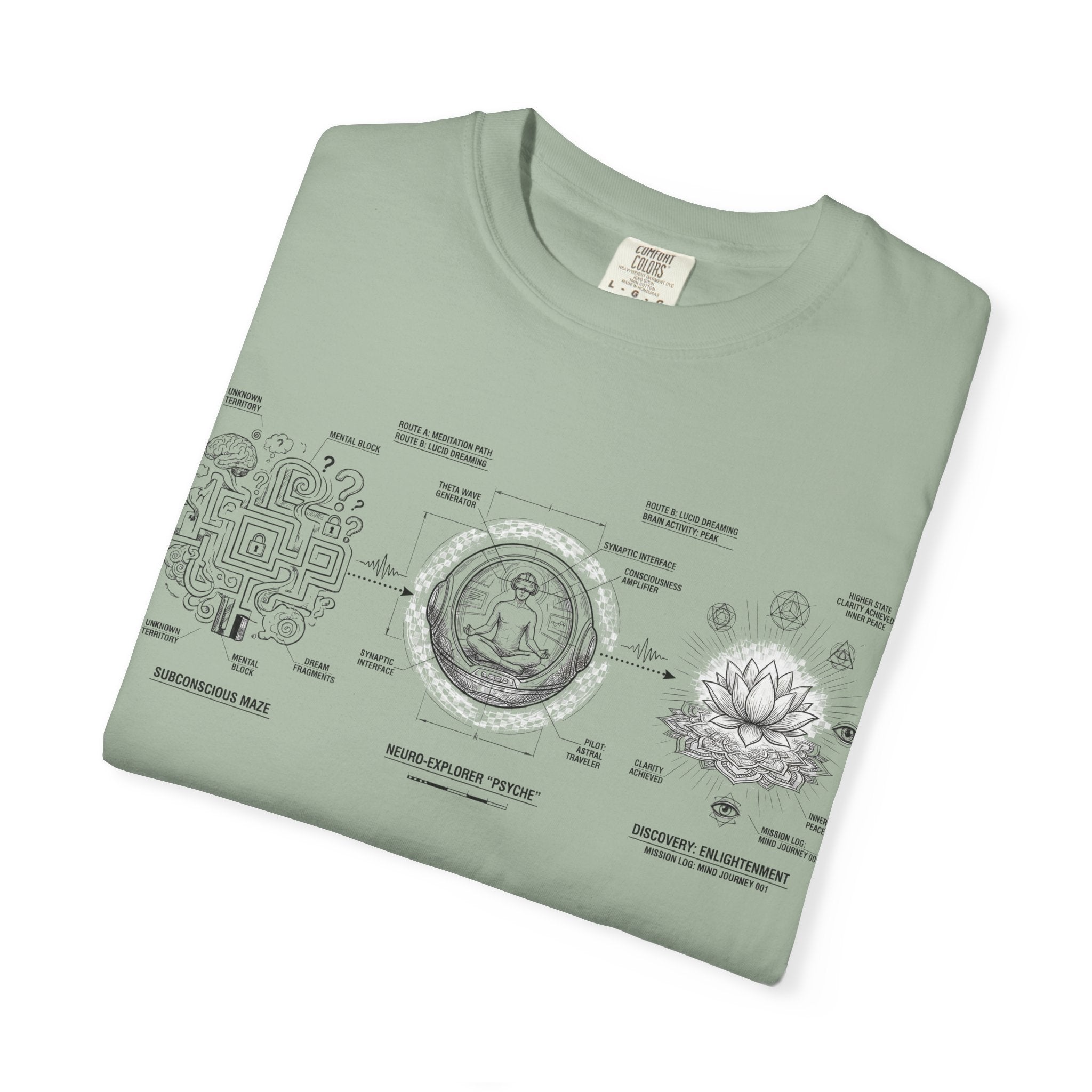 MATFAY Astrology Chart Diagram T-shirt | Celestial Moon Phase Illustration