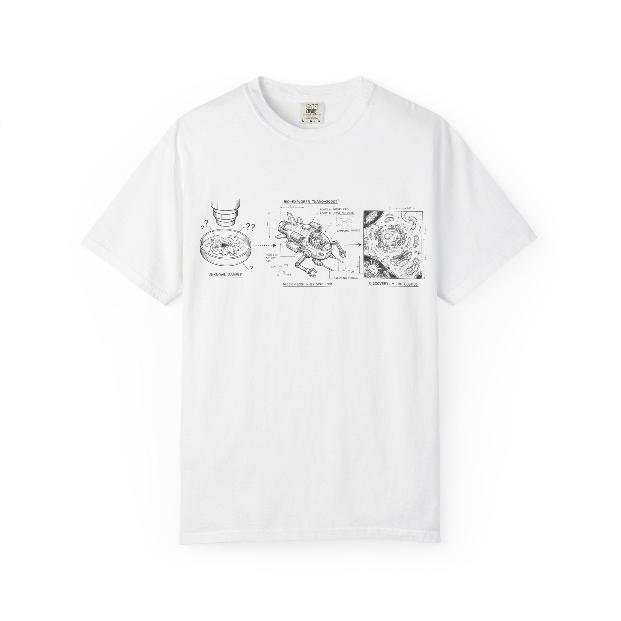 MATFAY Anatomical Illustration T-shirt | Vintage Medical Sketches