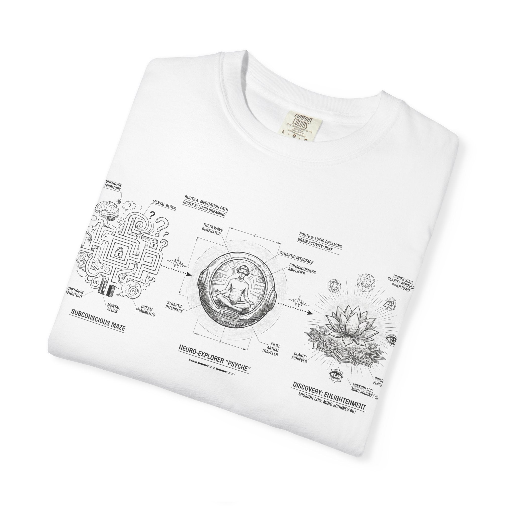 MATFAY Astrology Chart Diagram T-shirt | Celestial Moon Phase Illustration